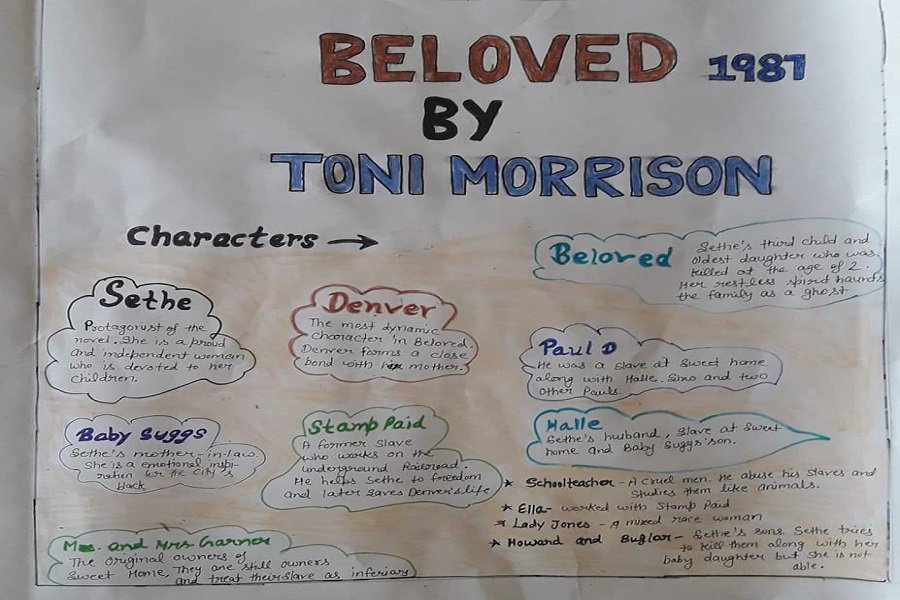 Three-day ppt presentation and poster depiction activity